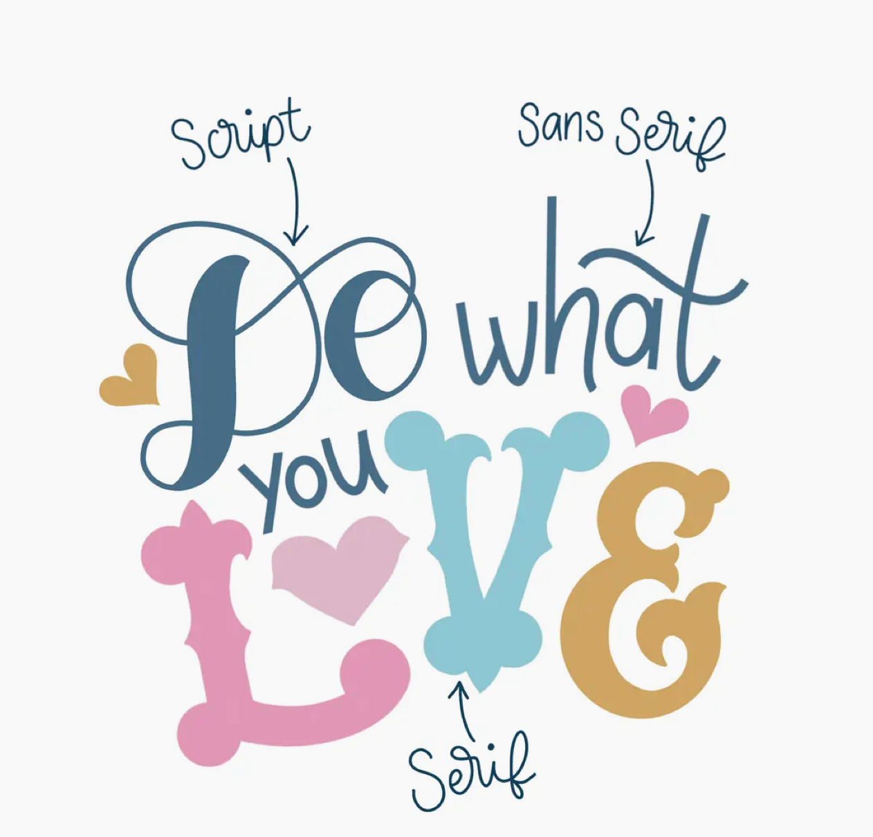 The Art of Playful Lettering