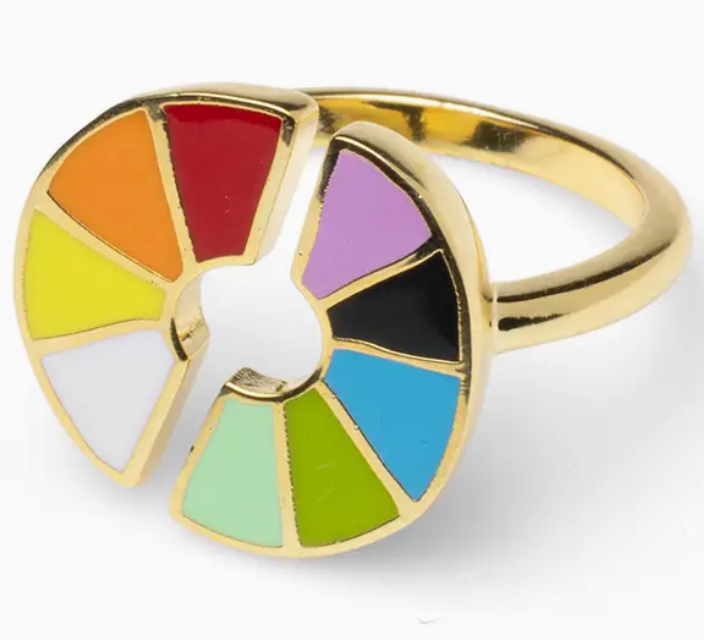 Adjustable Ring Color wheel