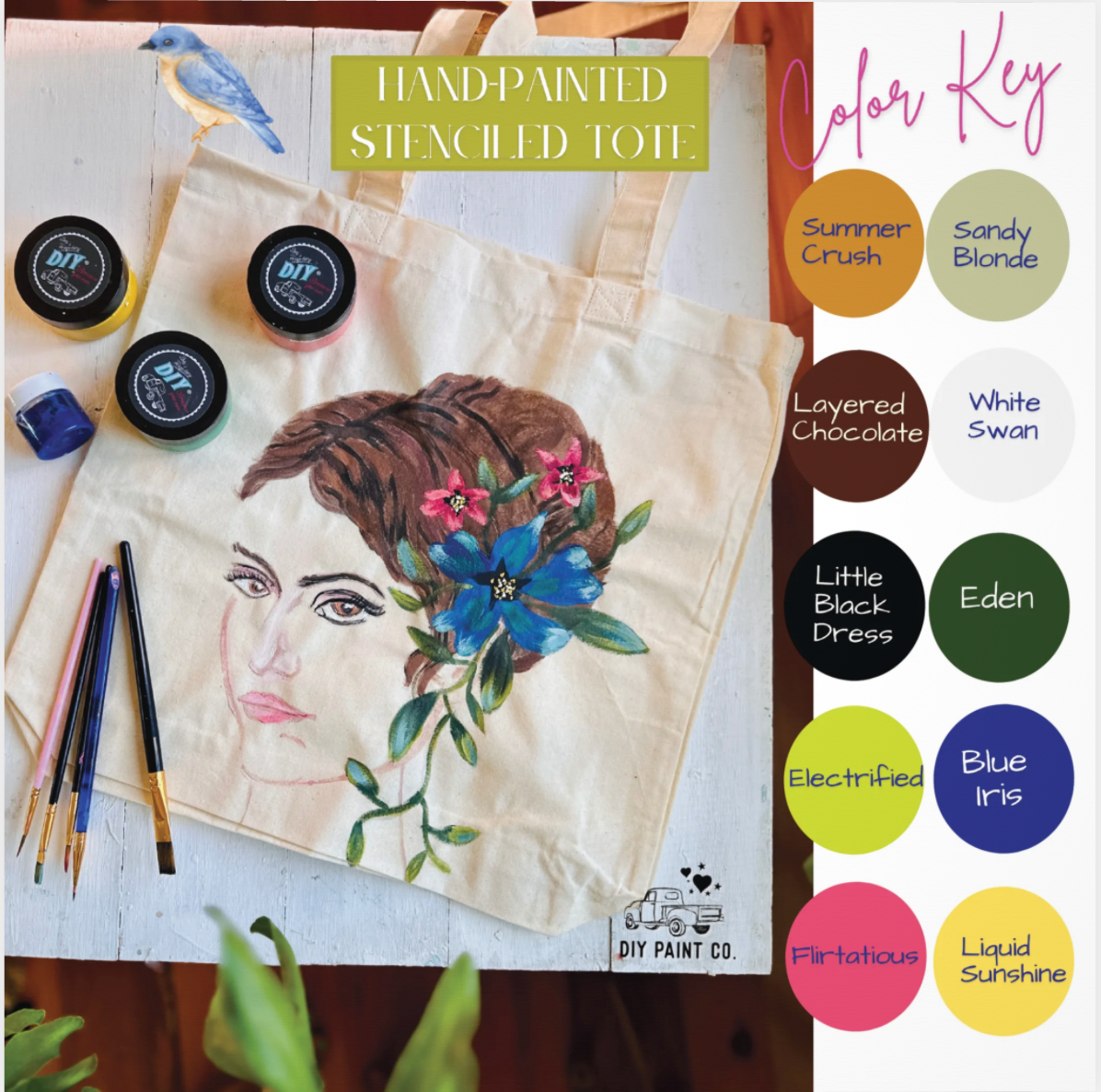 Creative Box- a Monthly RECURRING Subscription "Creative Stencil & Paint Class in a Box" (limited edition)