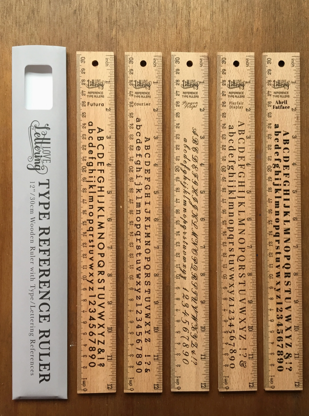 Rulers- Type reference